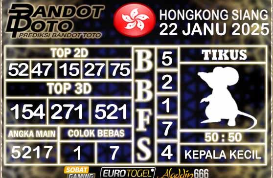 Prediksi Togel HK Siang 22 JANUARY 2025