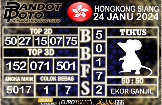 Prediksi Togel HK Siang 24 JANUARY 2025