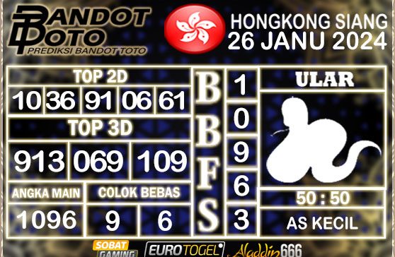 Prediksi Togel HK Siang 26 JANUARY 2025