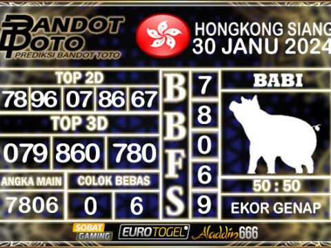 Prediksi Togel HK Siang 30 JANUARY 2025