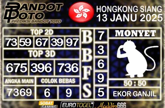 Prediksi Togel HK Siang 13 JANUARY 2025