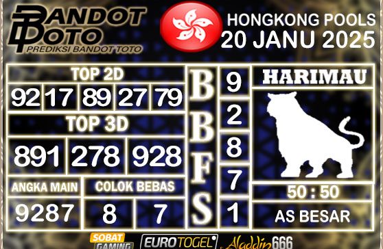 Prediksi Togel Hongkong Pools 20 JANUARY 2025