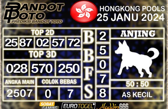 Prediksi Togel Hongkong Pools 25 JANUARY 2025