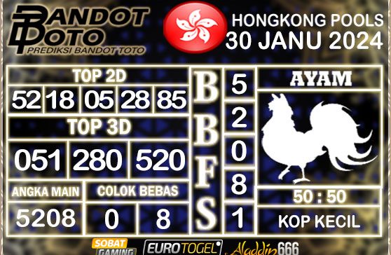 Prediksi Togel Hongkong Pools 30 JANUARY 2025