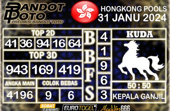 Prediksi Togel Hongkong Pools 31 JANUARY 2025