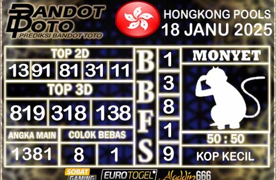 Prediksi Togel Hongkong Pools 18 JANUARY 2025