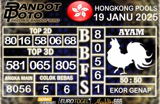 Prediksi Togel Hongkong Pools 19 JANUARY 2025