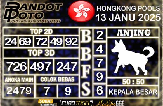 Prediksi Togel Hongkong Pools 13 JANUARY 2025