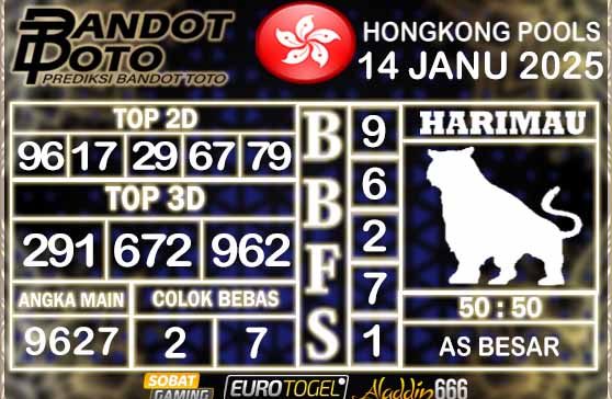 Prediksi Togel Hongkong Pools 14 JANUARY 2025