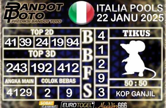 Prediksi Togel Italia Pools 22 JANUARY 2025