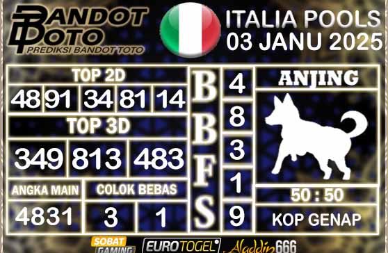 Prediksi Togel Italia Pools 03 JANUARY 2025