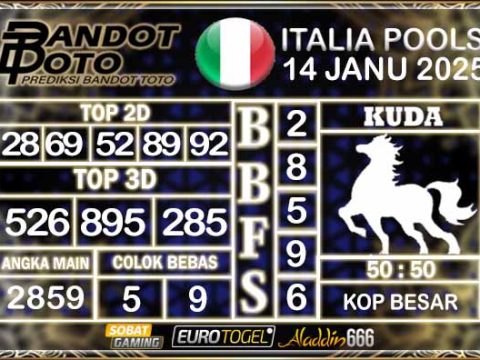 Prediksi Togel Italia Pools 14 JANUARY 2025