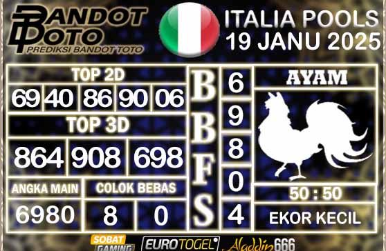 Prediksi Togel Italia Pools 19 JANUARY 2025