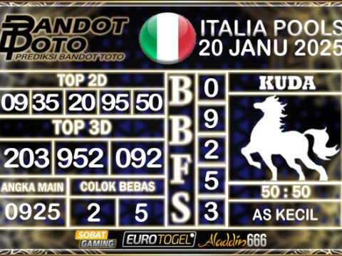 Prediksi Togel Italia Pools 20 JANUARY 2025