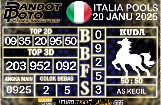 Prediksi Togel Italia Pools 20 JANUARY 2025