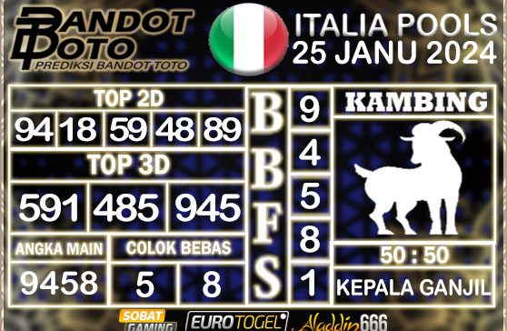 Prediksi Togel Italia Pools 25 JANUARY 2025