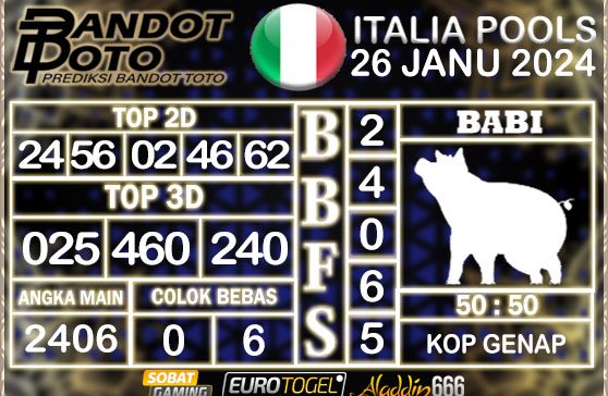 Prediksi Togel Italia Pools 26 JANUARY 2025