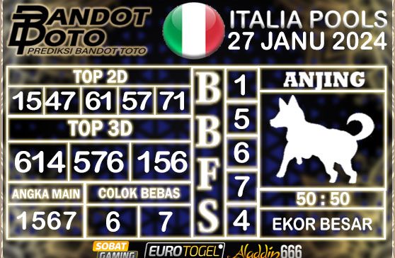 Prediksi Togel Italia Pools 27 JANUARY 2025