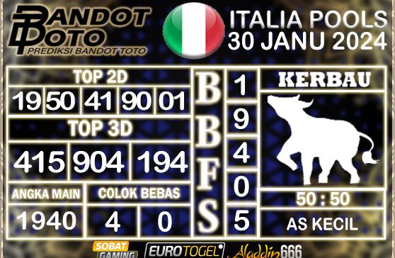 Prediksi Togel Italia Pools 30 JANUARY 2025