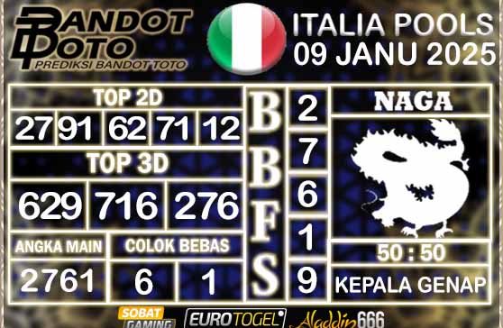 Prediksi Togel Italia Pools 09 JANUARY 2025