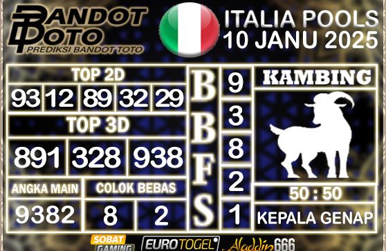 Prediksi Togel Italia Pools 10 JANUARY 2025