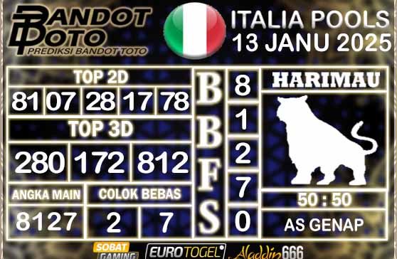 Prediksi Togel Italia Pools 13 JANUARY 2025