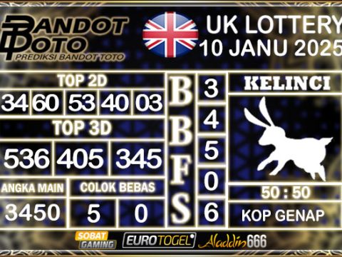 Prediksi Togel UK6D Lottery 10 JANUARY 2025