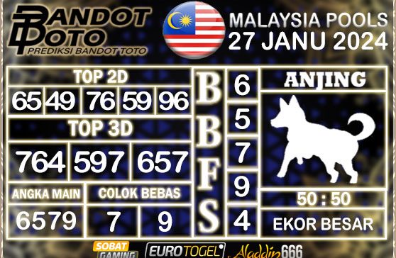 Prediksi Togel Malaysia 27 JANUARY 2025