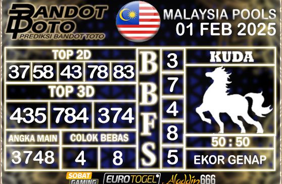 Prediksi Togel Malaysia 01 FEBRUARY 2025