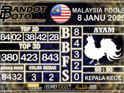 Prediksi Togel Malaysia 08 JANUARY 2025