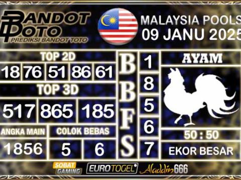 Prediksi Togel Malaysia 09 JANUARY 2025