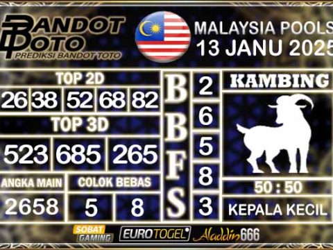 Prediksi Togel Malaysia 13 JANUARY 2025