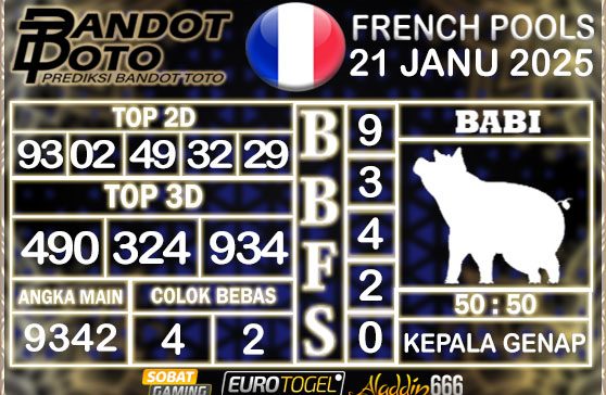 Prediksi Togel Prancis Pools 21 JANUARY 2025