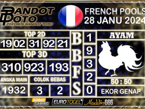 Prediksi Togel Prancis Pools 28 JANUARY 2025