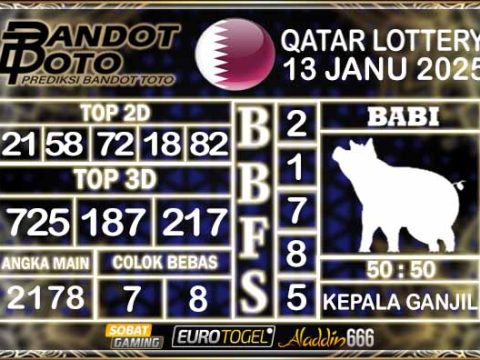 Prediksi Togel Qatar Lottery 13 JANUARY 2025