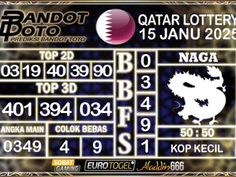 Prediksi Togel Qatar Lottery 15 JANUARY 2025