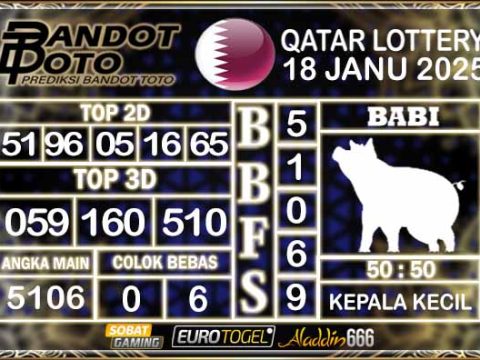 Prediksi Togel Qatar Lottery 18 JANUARY 2025