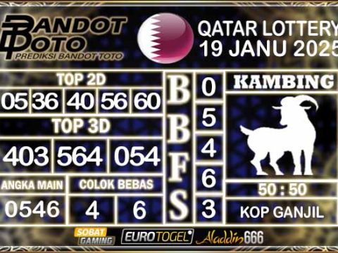 Prediksi Togel Qatar Lottery 19 JANUARY 2025