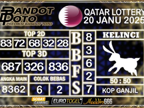 Prediksi Togel Qatar Lottery 20 JANUARY 2025