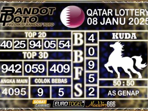 Prediksi Togel Qatar Lottery 08 JANUARY 2025