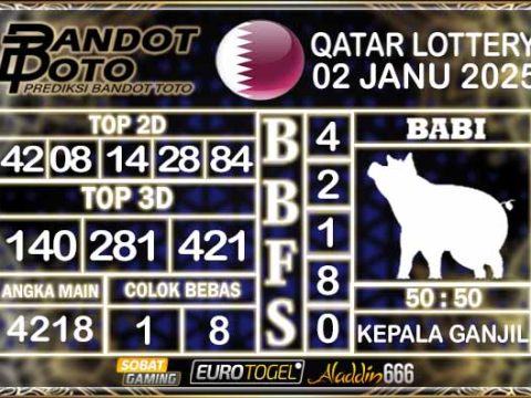 Prediksi Togel Qatar Lottery 02 JANUARY 2025