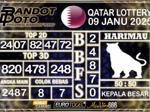 Prediksi Togel Qatar Lottery 09 JANUARY 2025