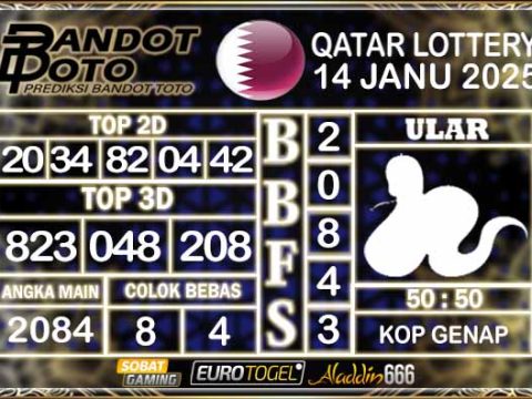 Prediksi Togel Qatar Lottery 14 JANUARY 2025