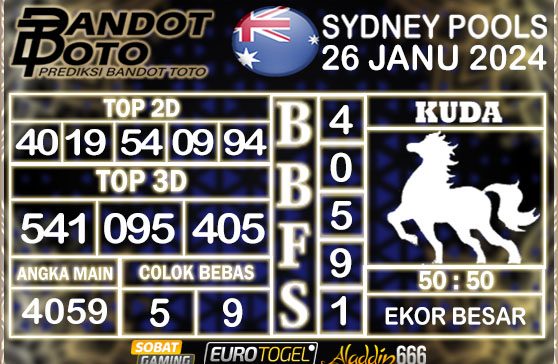 Prediksi Togel Sydney Pools 26 JANUARY 2025