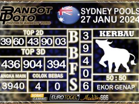 Prediksi Togel Sydney Pools 27 JANUARY 2025