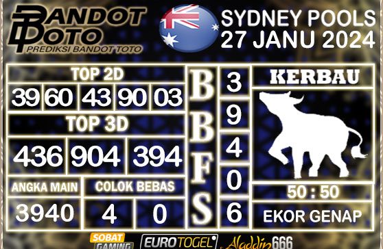 Prediksi Togel Sydney Pools 27 JANUARY 2025