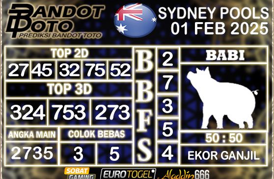 Prediksi Togel Sydney Pools 01 FEBRUARY 2025