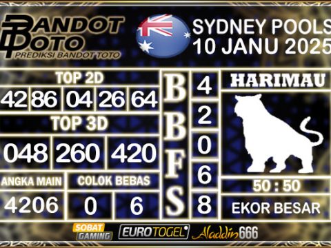 Prediksi Togel Sydney Pools 10 JANUARY 2025