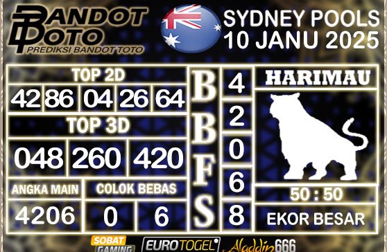 Prediksi Togel Sydney Pools 10 JANUARY 2025