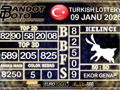 Prediksi Togel Singapore Pools 09 JANUARY 2025